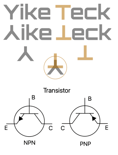 YiKe Teck Logo Meaning